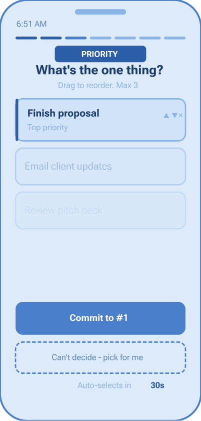 Priority screen — finish proposal as top priority